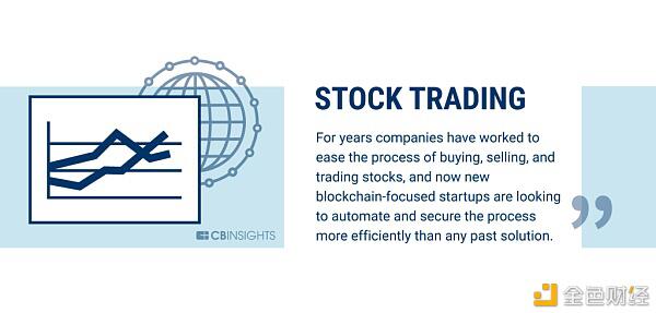 区块链赋能实体经济：走出泡沫成为王者16
