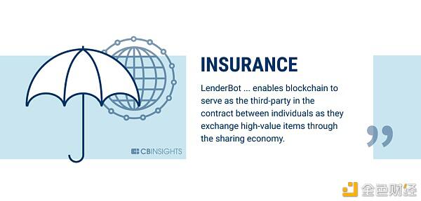 区块链赋能实体经济：走出泡沫成为王者18