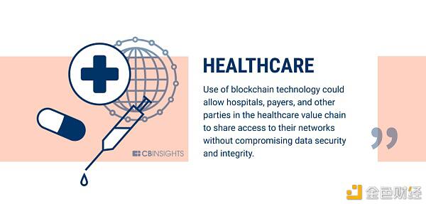 区块链赋能实体经济：走出泡沫成为王者19