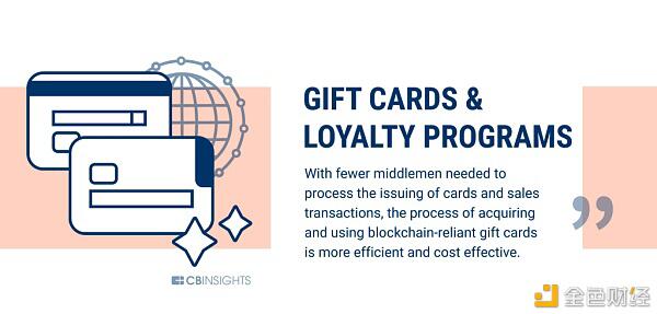 区块链赋能实体经济：走出泡沫成为王者23