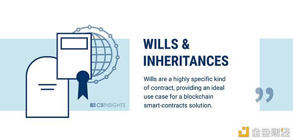 区块链赋能实体经济：走出泡沫成为王者26