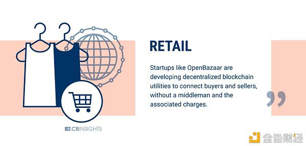 区块链赋能实体经济：走出泡沫成为王者27