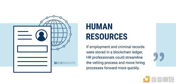 区块链赋能实体经济：走出泡沫成为王者30