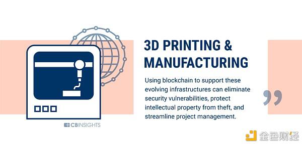 区块链赋能实体经济：走出泡沫成为王者32