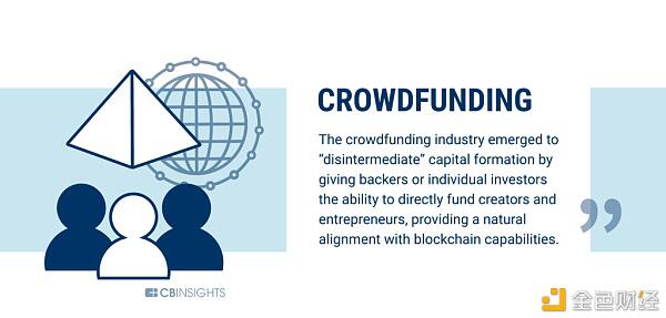 区块链赋能实体经济：走出泡沫成为王者33