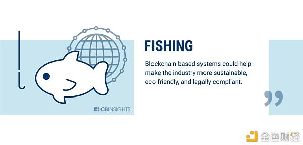 区块链赋能实体经济：走出泡沫成为王者37