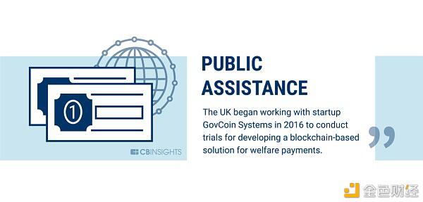 区块链赋能实体经济：走出泡沫成为王者39