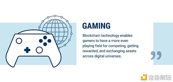 区块链赋能实体经济：走出泡沫成为王者41