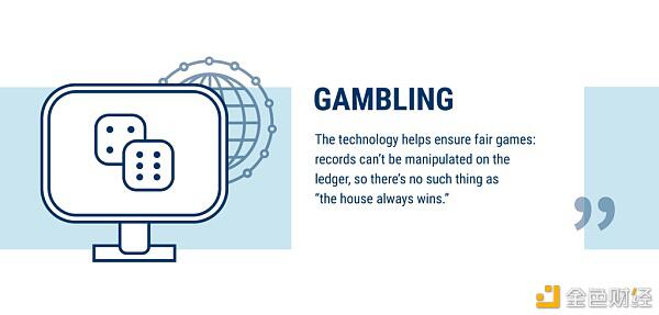 区块链赋能实体经济：走出泡沫成为王者45