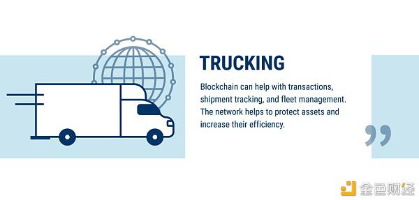 区块链赋能实体经济：走出泡沫成为王者47