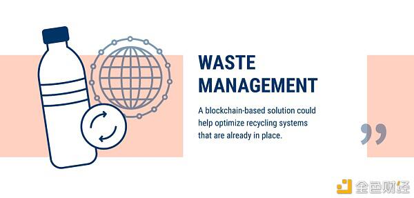 区块链赋能实体经济：走出泡沫成为王者48