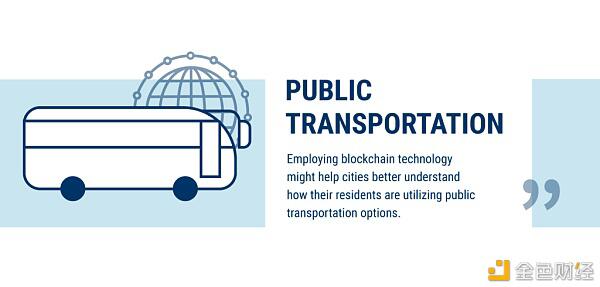 区块链赋能实体经济：走出泡沫成为王者53