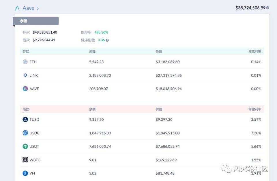抹香鲸的自我修养:从百万到千万5 抹香鲸的自我修养:从百万到千万5