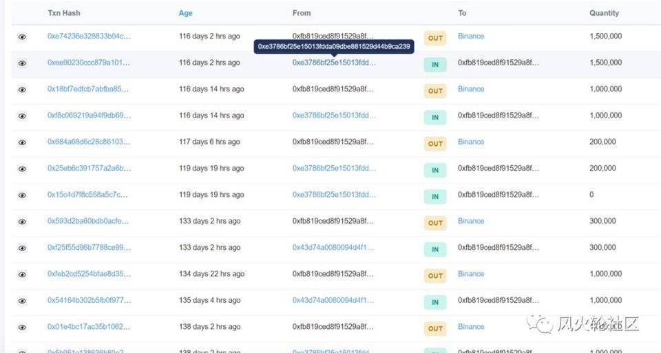 抹香鲸的自我修养:从百万到千万6 抹香鲸的自我修养:从百万到千万6