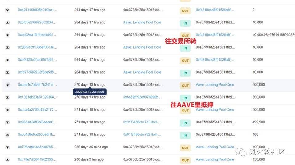 抹香鲸的自我修养:从百万到千万11 抹香鲸的自我修养:从百万到千万11