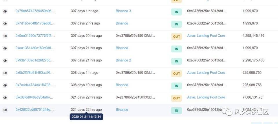 抹香鲸的自我修养:从百万到千万12 抹香鲸的自我修养:从百万到千万12