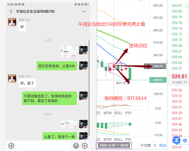 币海引路人:BTC/ETH触底反弹 多头能否收回失地 币海引路人:BTC/ETH触底反弹 多头能否收回失地