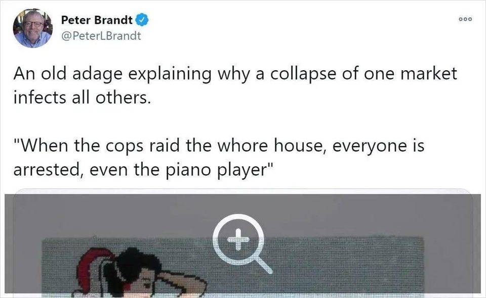 观点：比特币与传统资产相关性较低，正在成为机构青睐的新资产类别2