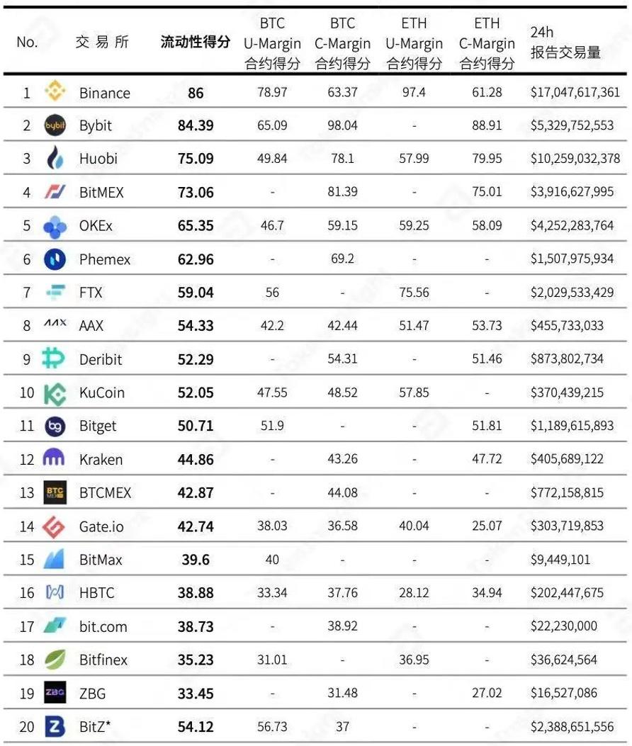 冰火之歌:残酷的交易重组1 冰火之歌:残酷的交易重组1