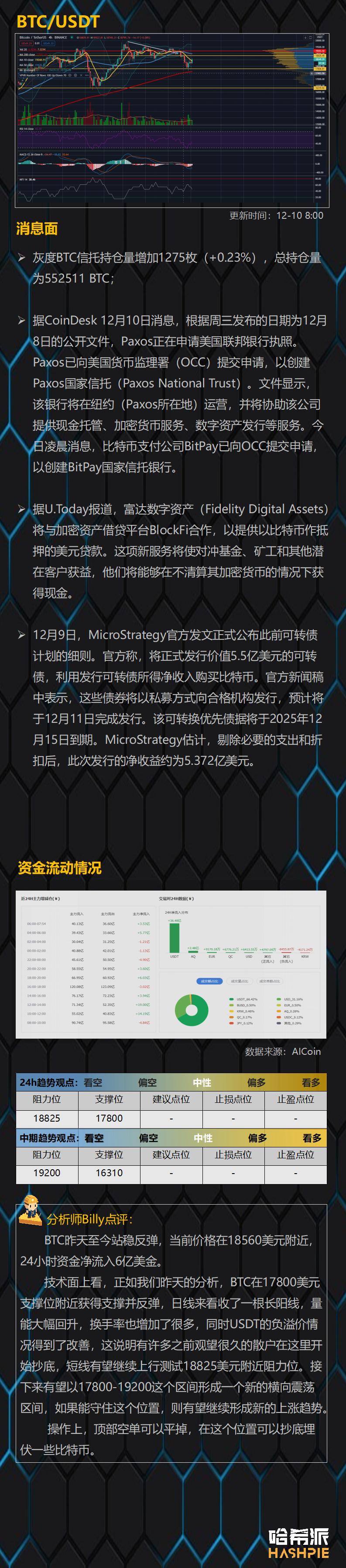 市场反弹,散户投资者开始进场1 市场反弹,散户投资者开始进场1