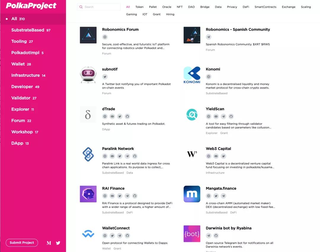 博卡平行连锁槽拍卖的号角已经响起，您对博卡生态了解多少？7