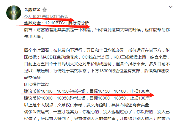 金顶财经：12.10btc夜市分析