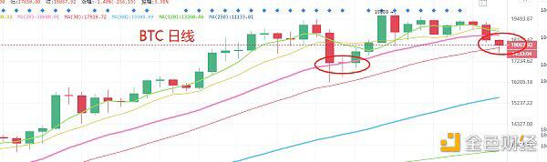 煎饼放好了吗？我们什么时候能拿到底稿