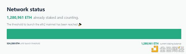 以太坊2.0如期启动。战俘矿工将去哪里？2