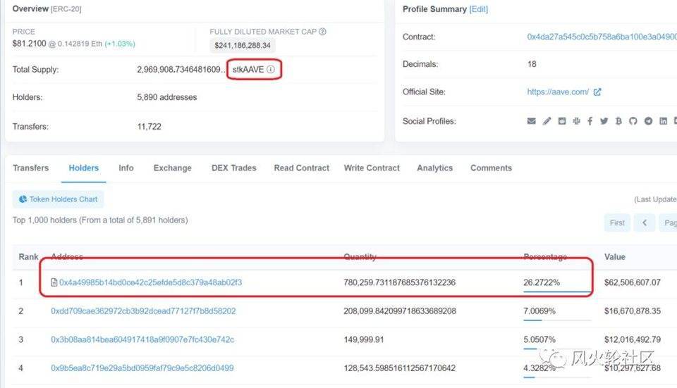 AAVE的雄心壮志8