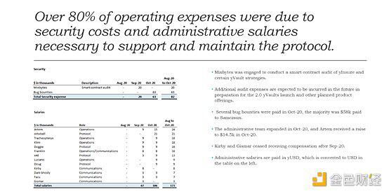 渴望财务一季报：三个月净收入约380万元3