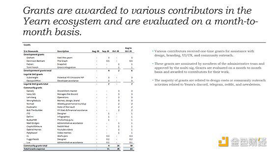渴望财务一季报：三个月净收入约380万元4