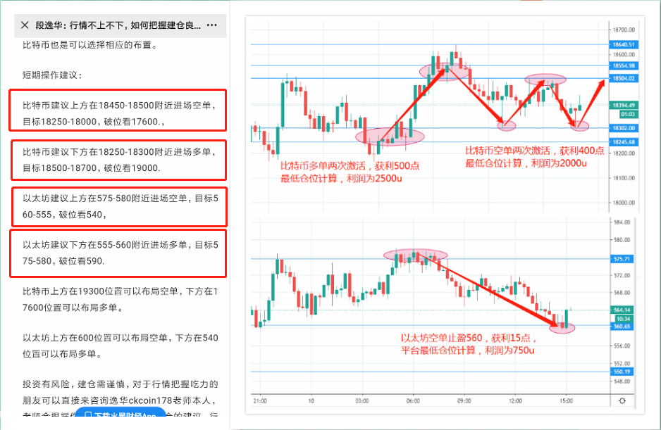 比特币短期易拉罐 比特币短期易拉罐