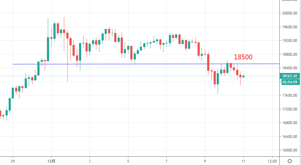 比特币短期易拉罐1 比特币短期易拉罐1