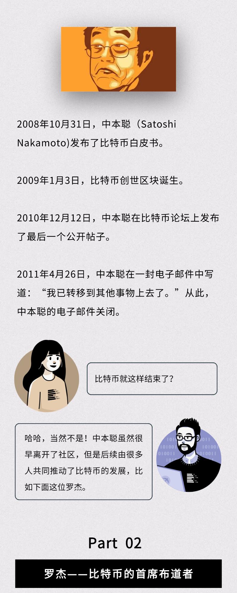 原来比特币背后有不止中本！1