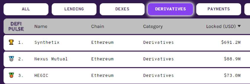 如果保险被纳入yfi defi Kingdom，分散保险会是下一个出路吗？5