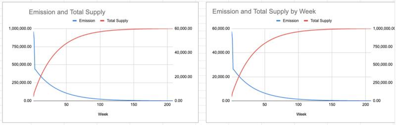 丰收金融分析报告2