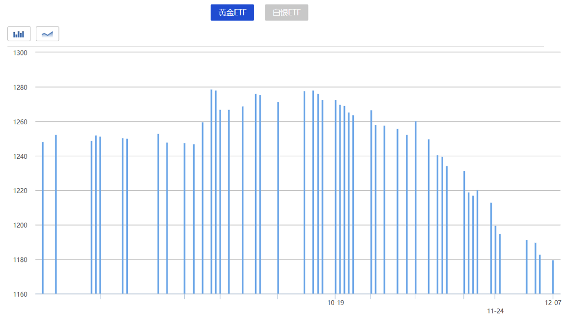 纽布洛克：比特币长期价值与短期波动的思考9