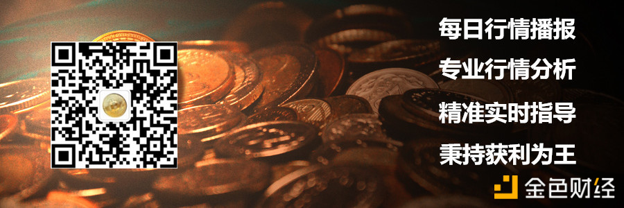 11月12日晚间比特币市场分析及操作建议1