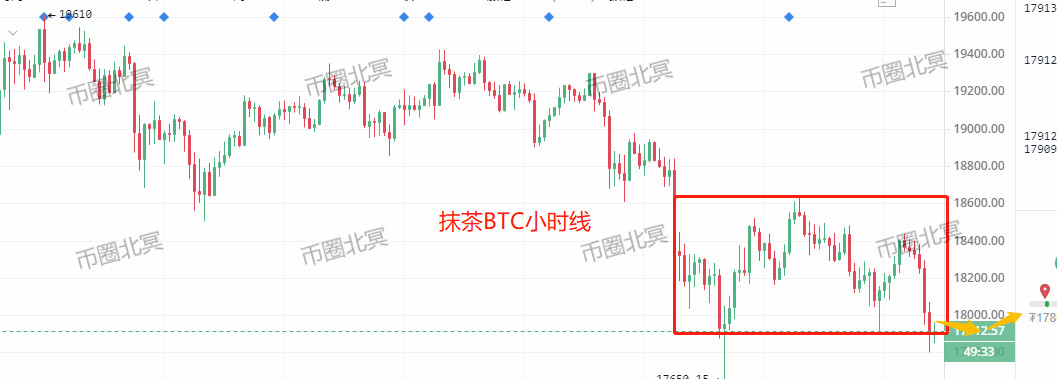【合同日报】7万台BTC易手18000美元!堕落的麻烦制造者出现了6 【合同日报】7万台BTC易手18000美元!堕落的麻烦制造者出现了6