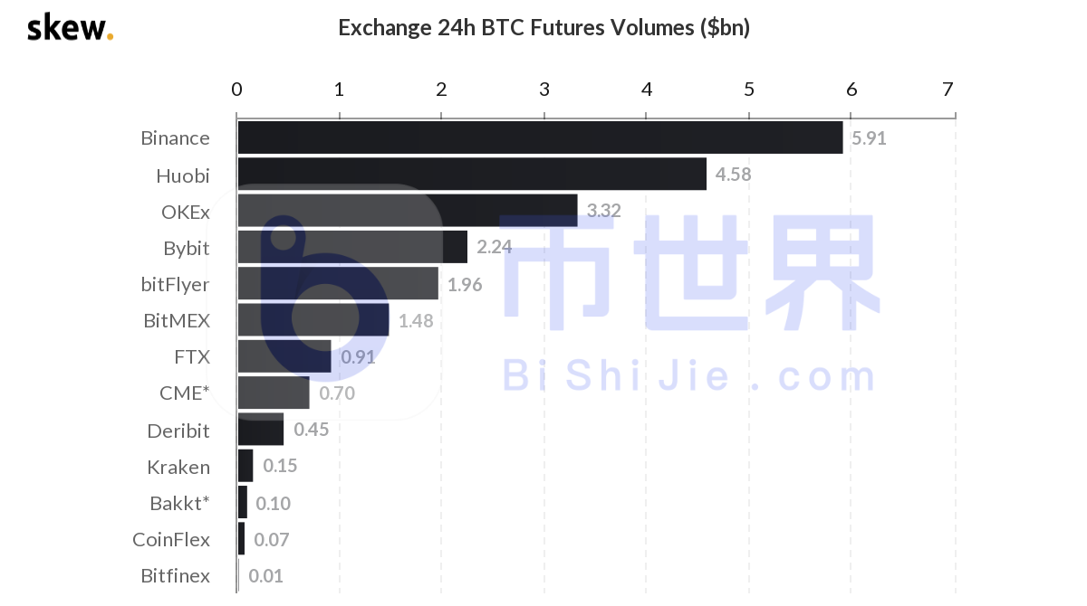 【合同日报】7万台BTC易手18000美元！堕落的麻烦制造者出现了11