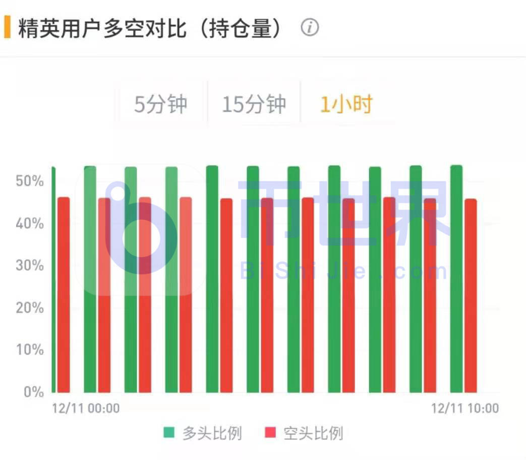 【合同日报】7万台BTC易手18000美元!堕落的麻烦制造者出现了17 【合同日报】7万台BTC易手18000美元!堕落的麻烦制造者出现了17