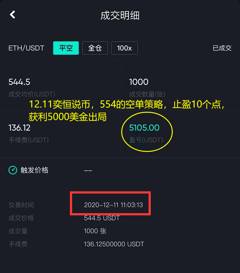 易恒说:12.12比特币仍然坚挺,主要集中在中国铁路的日本线路上1 易恒说:12.12比特币仍然坚挺,主要集中在中国铁路的日本线路上1