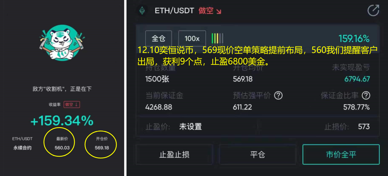 易恒说：12.12比特币仍然坚挺，主要集中在中国铁路的日本线路上3