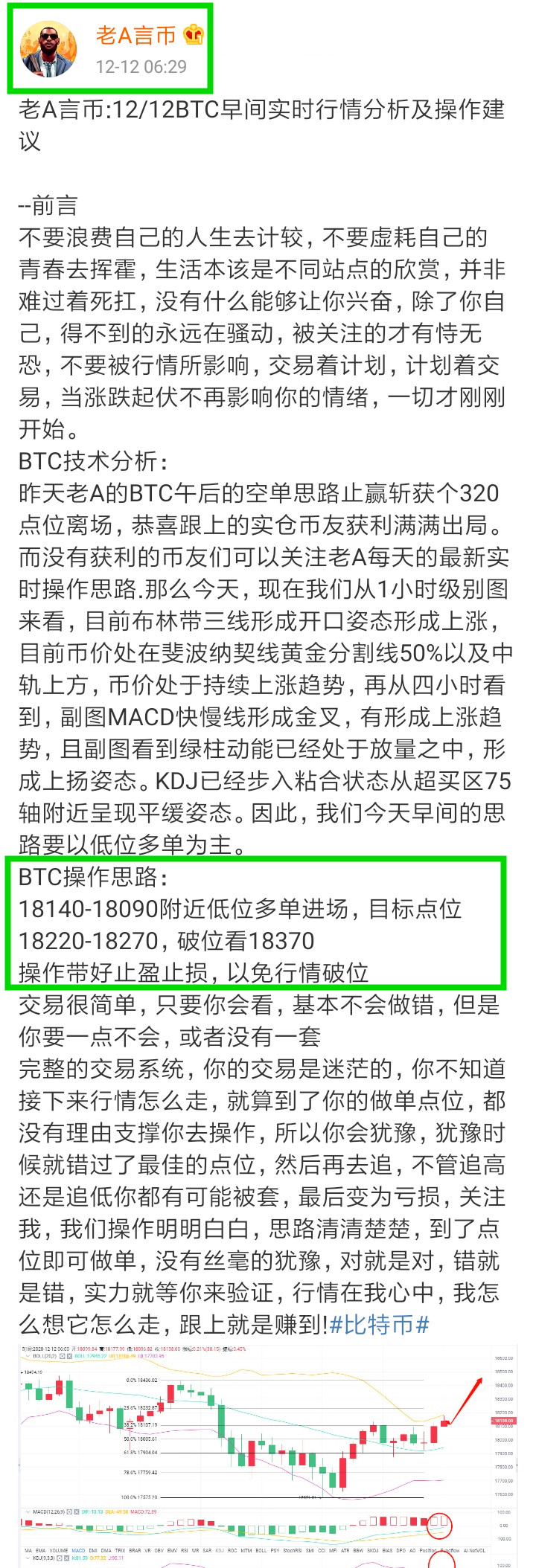 老a说币：12/12btc实时盈利停止通知早上。恭喜real warehouse currency朋友获得196点的丰厚利润