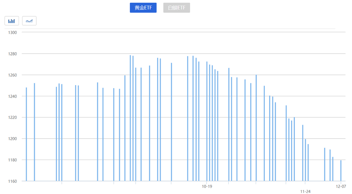纽布洛投资研究:比特币长期价值与短期波动的思考11 纽布洛投资研究:比特币长期价值与短期波动的思考11