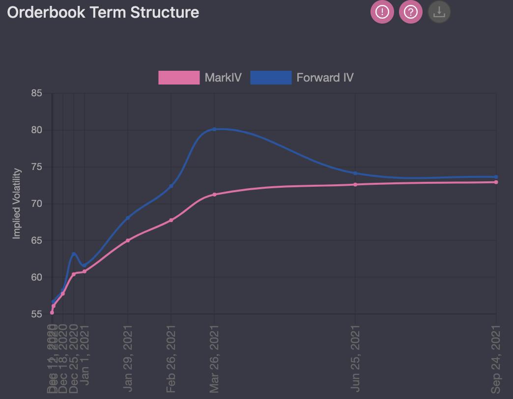 一周观察|加密货币市场趋于平静，新加坡区块链值得关注8