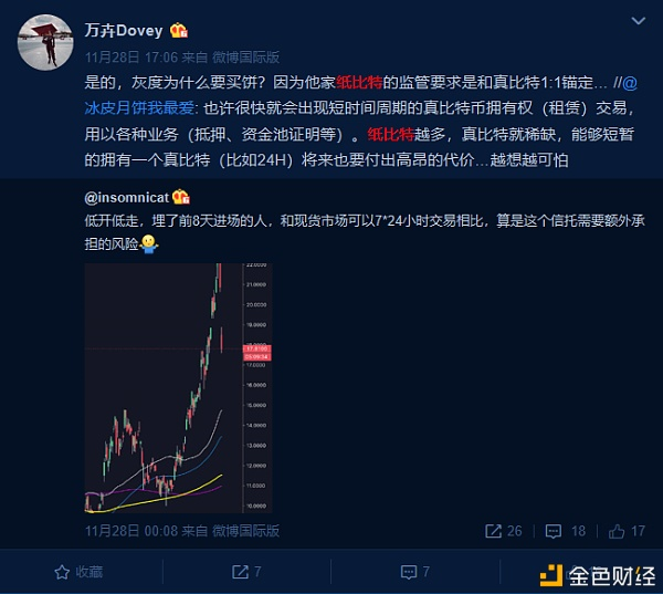 在区块链上交易“纸面美国股票”是不可靠的