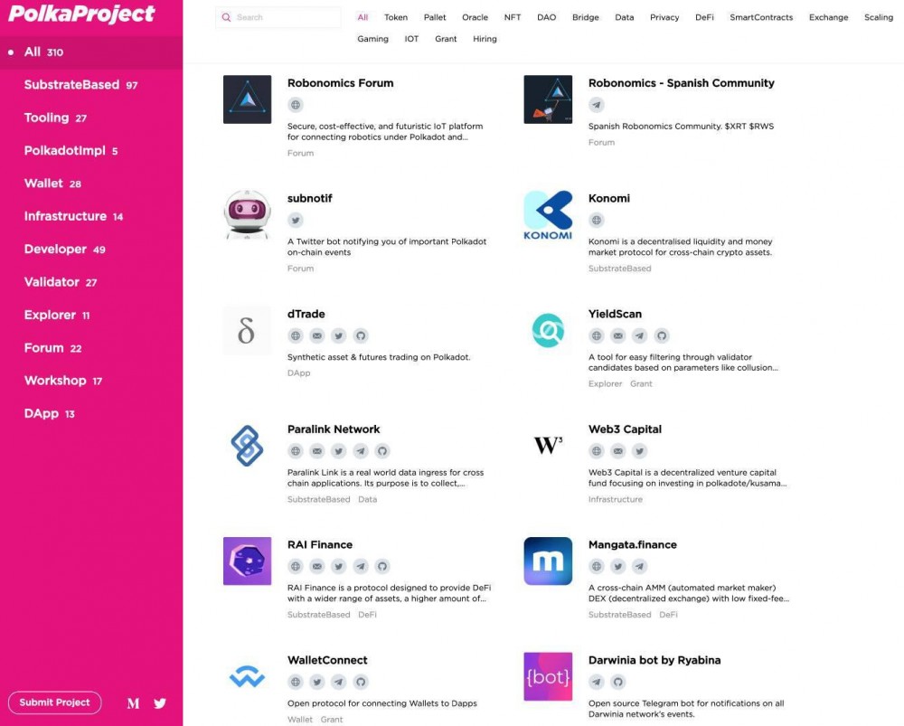 科普|博卡平行链槽拍卖号角响起，您对博卡生态了解多少？8