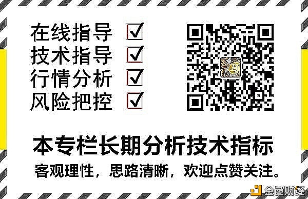 12.13btc午盘市场分析及操作建议