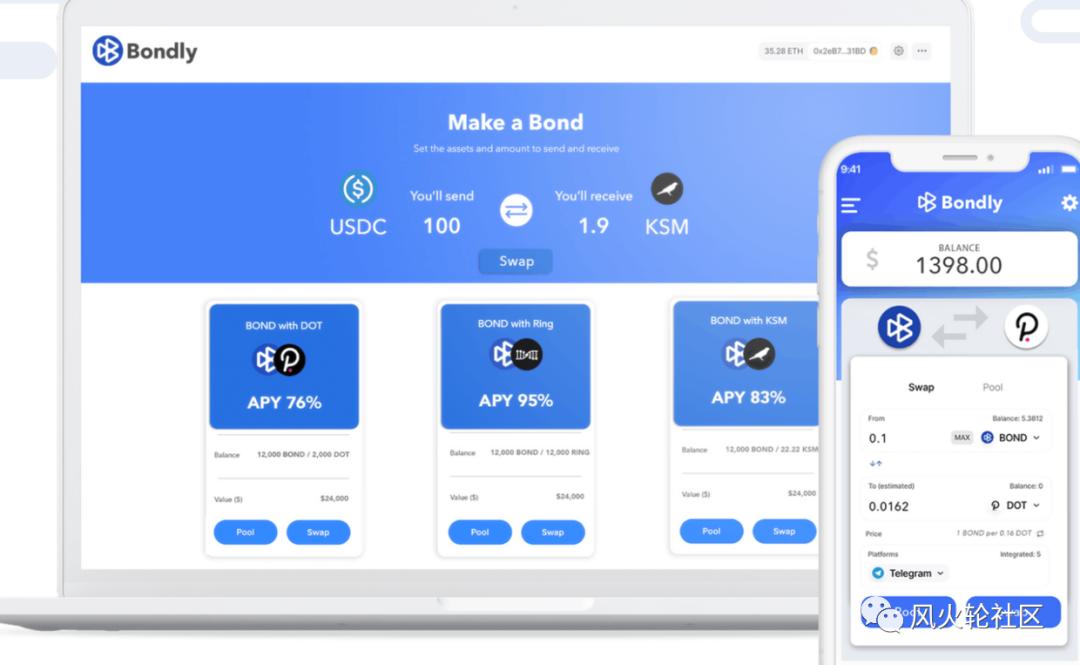 十倍于被忽视的硬币？热钱小市值的初步评估4
